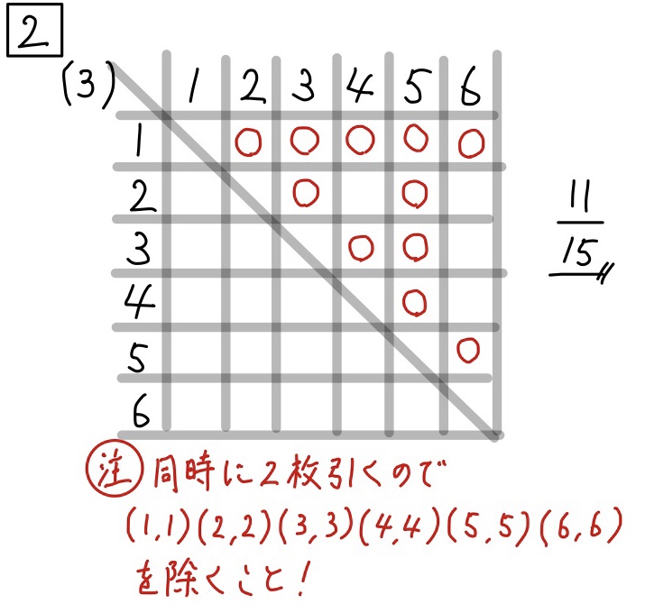 2020静岡数学2−3