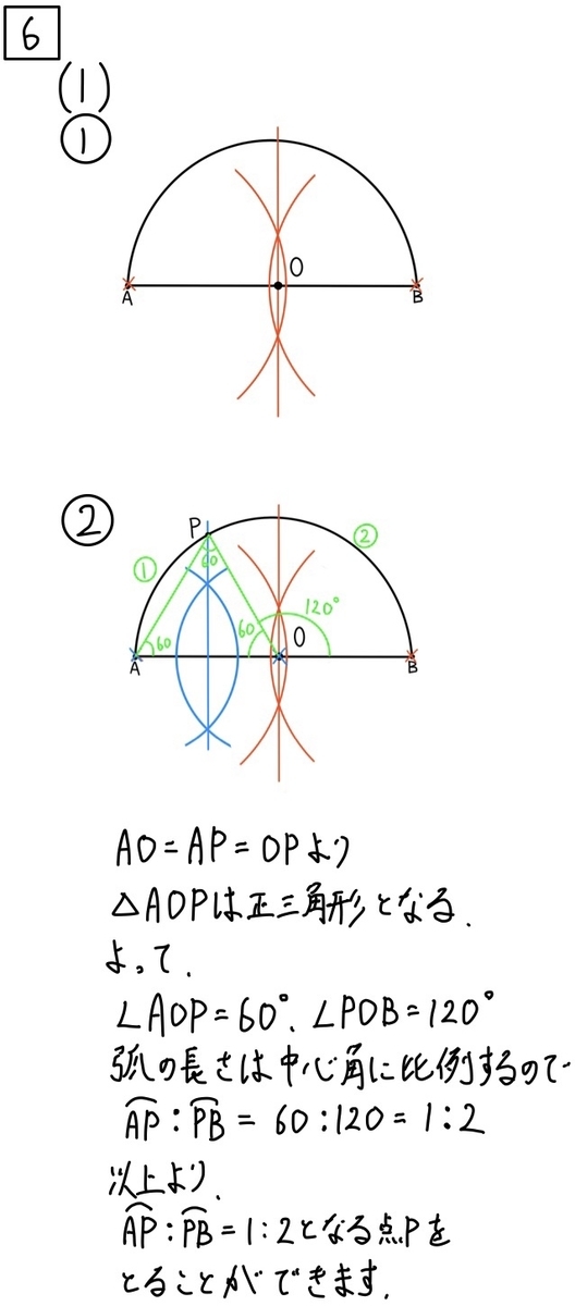 2020群馬公立数学6−1