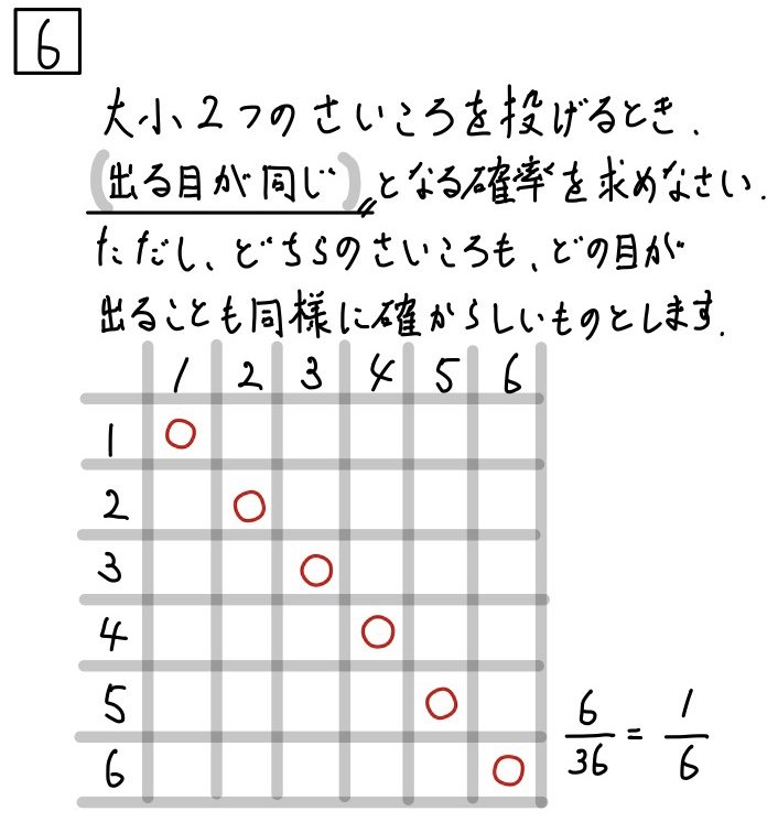 2020岩手公立数学6