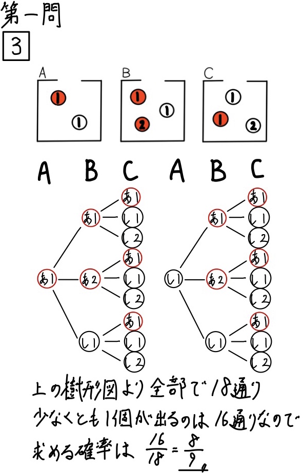 2020山形公立数学第一問3