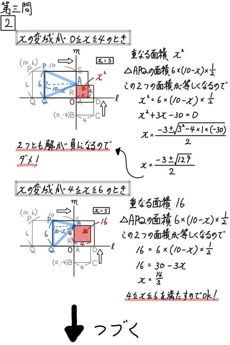 2020山形公立数学3−2