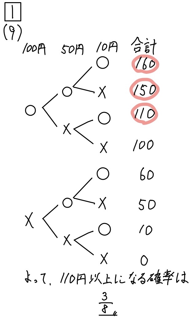 無料公開】2020長野県公立高校入試問題数学解説まとめ - 現役塾講師