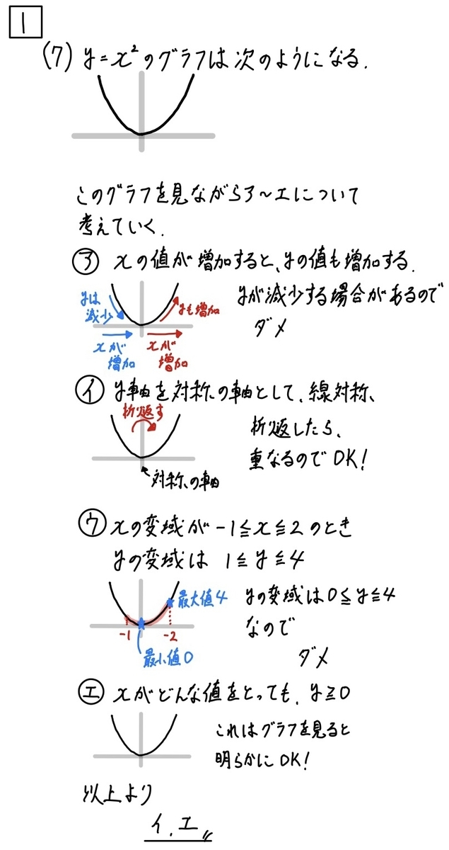 塾講師オリジナル数学解説 全問動画付 愛知 公立高校入試 2020-23 過去問 mqdefault.jpg