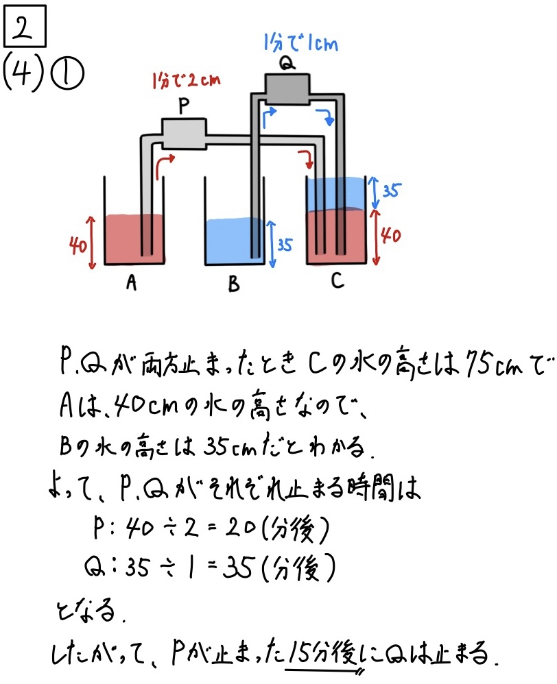 2020愛知公立数学2_4-1