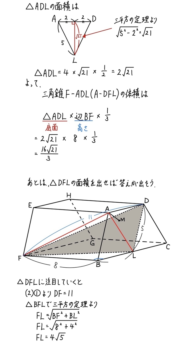 2020大阪数学3_2-2