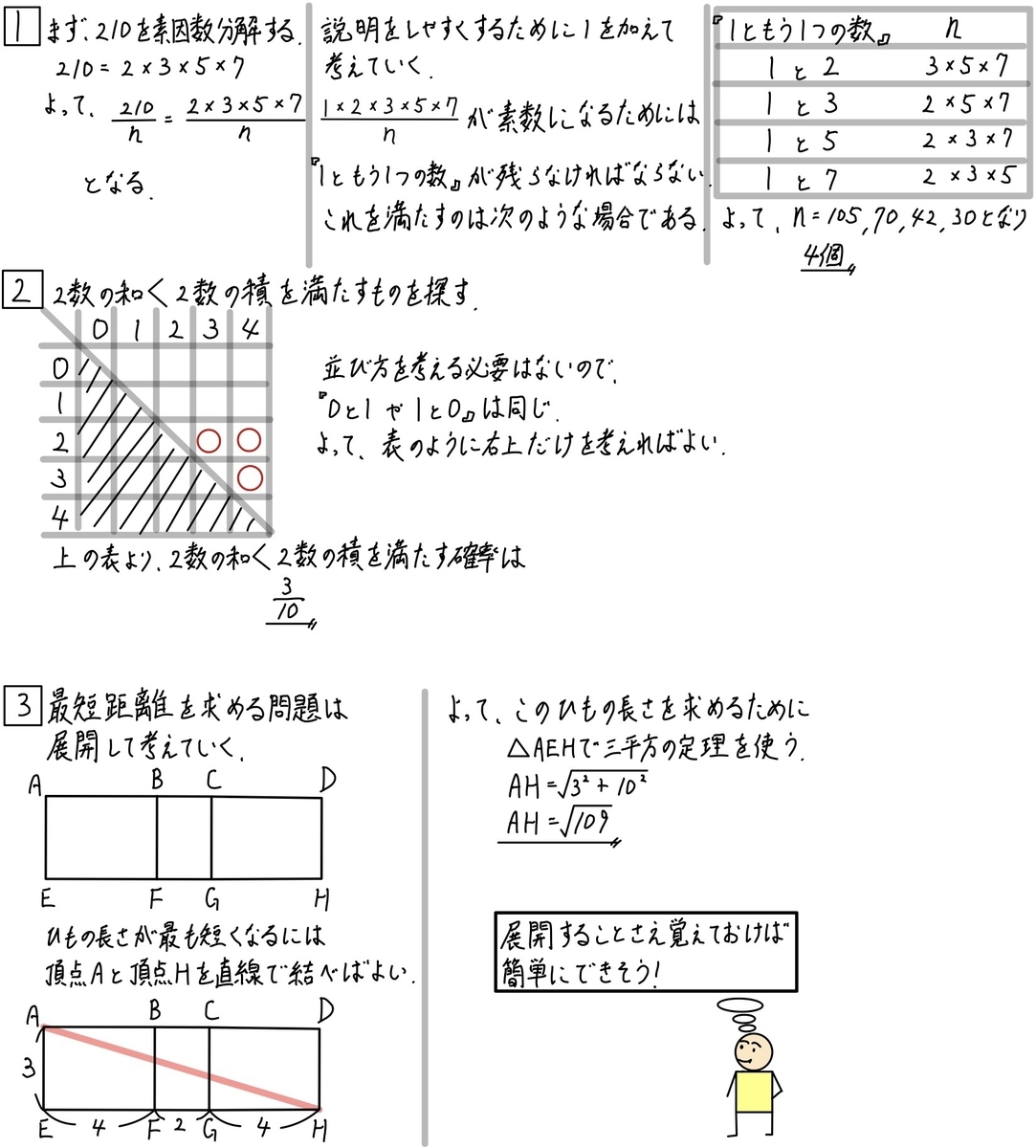 偏差値50突破への道No.14