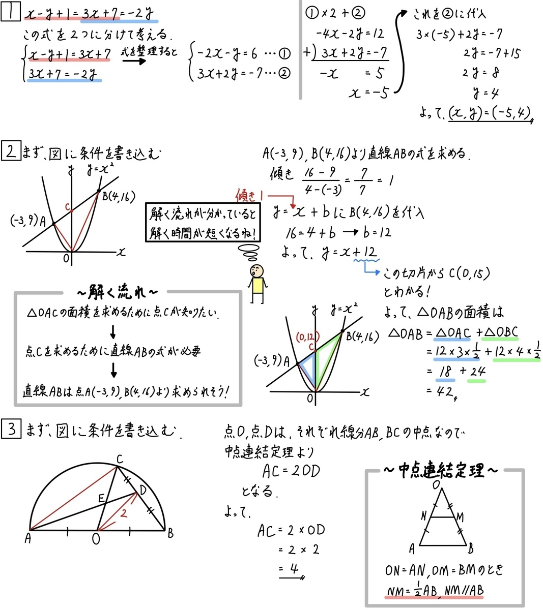 偏差値50突破への道No.17