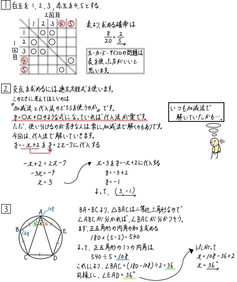 偏差値50突破への道No.19