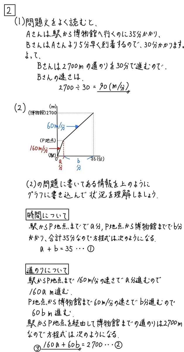 塾講師オリジナル数学解説 全問動画付 兵庫 公立高校入試 2020-24 過去問 塾講師オリジナル数学解説 全問動画付 兵庫 公立高校入試 2020