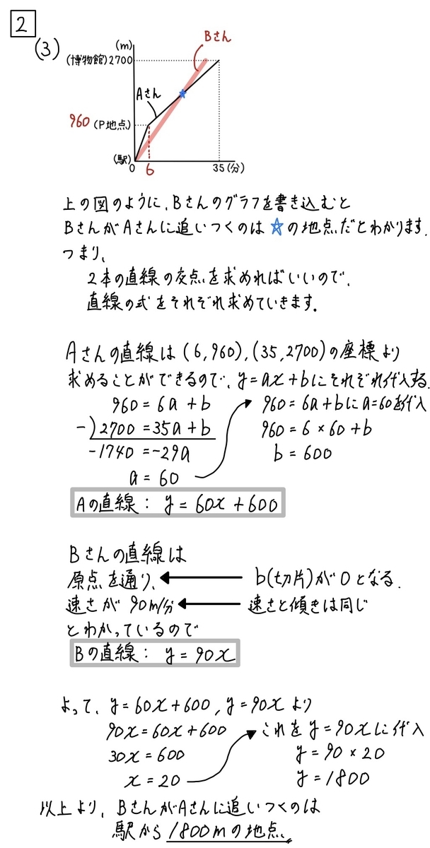 無料公開】2021兵庫公立高校入試問題数学問題解説まとめ - 現役塾講師