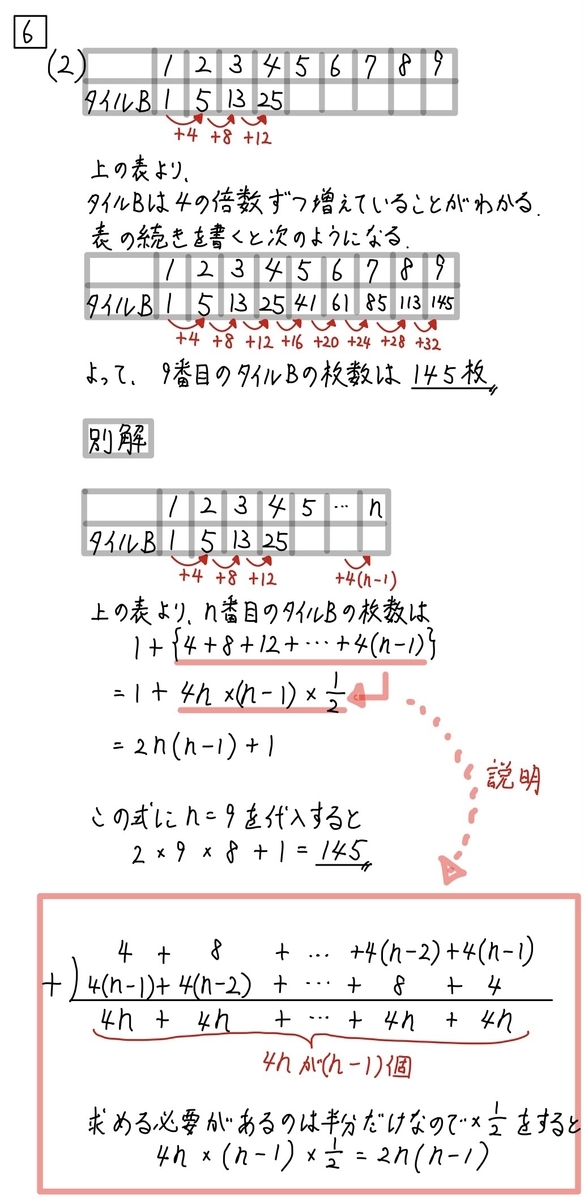 無料公開】2021京都公立高校入試問題数学問題解説まとめ - 現役塾講師