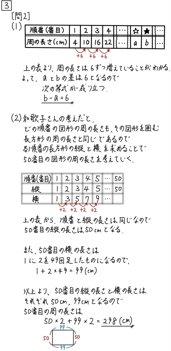 塾講師オリジナル数学解説 全問動画付 和歌山 公立高校入試 2022-25過去問 塾講師オリジナル数学解説 全310ページ 早慶6高 入試 過去問 2013-22