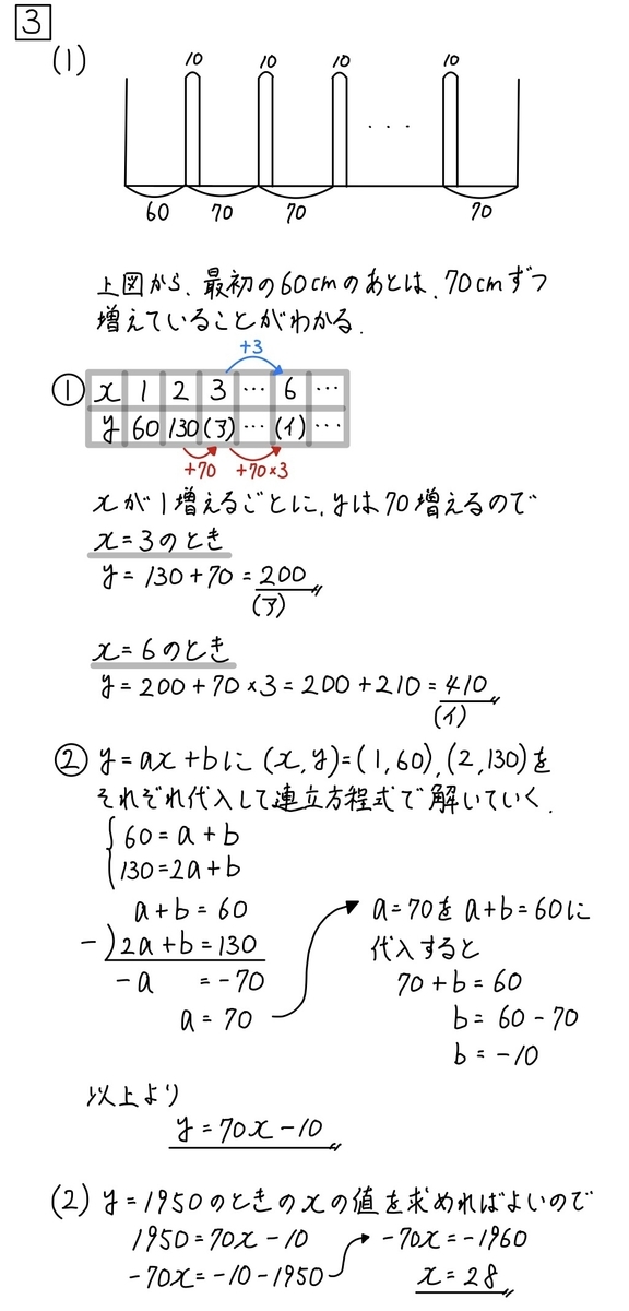 2022_osaka_math-tokubetuA3