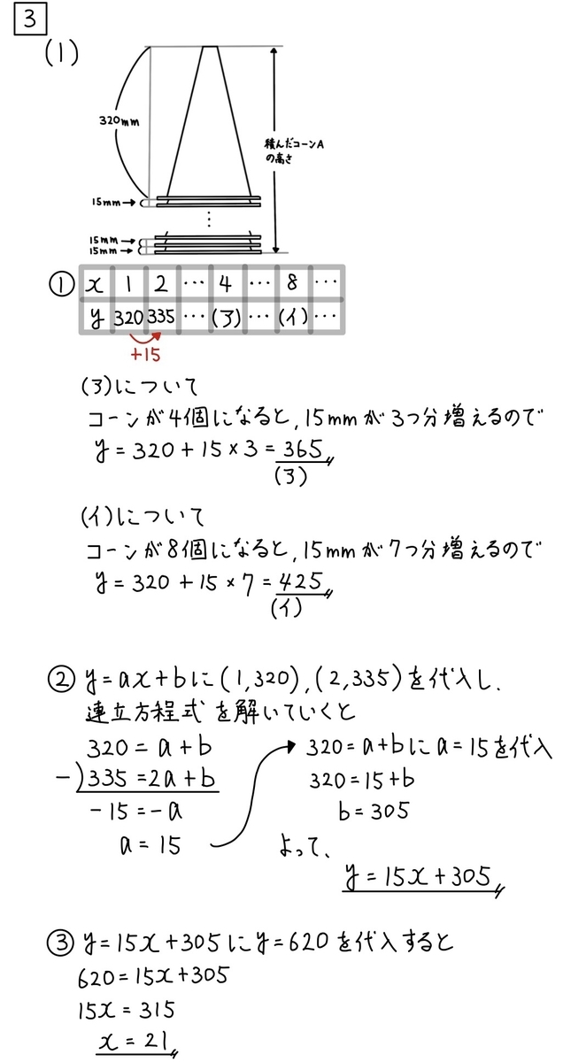 2022_osaka_mathB3_1