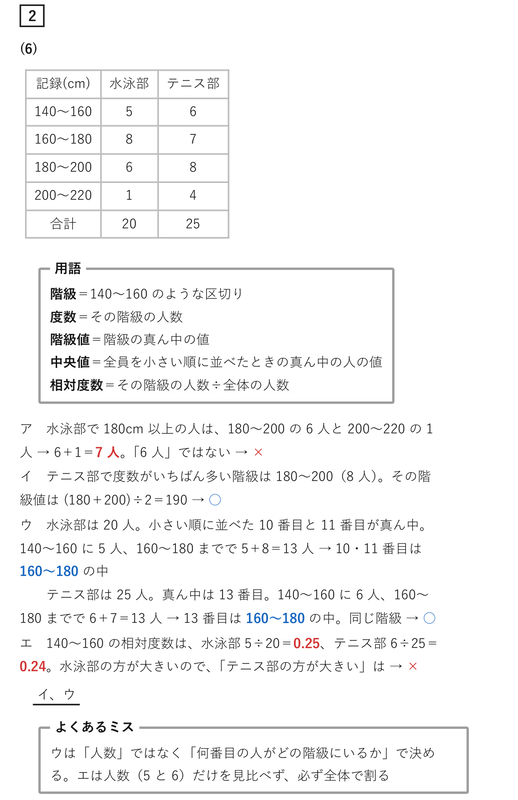 数学解説】2026大阪府公立高校入試問題 数学B問題まとめ - 現役塾講師