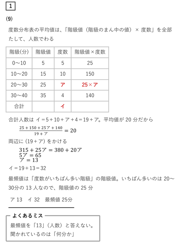 2021滋賀県公立高校入試 数学 解説｜全問の解き方と途中式 - 現役塾