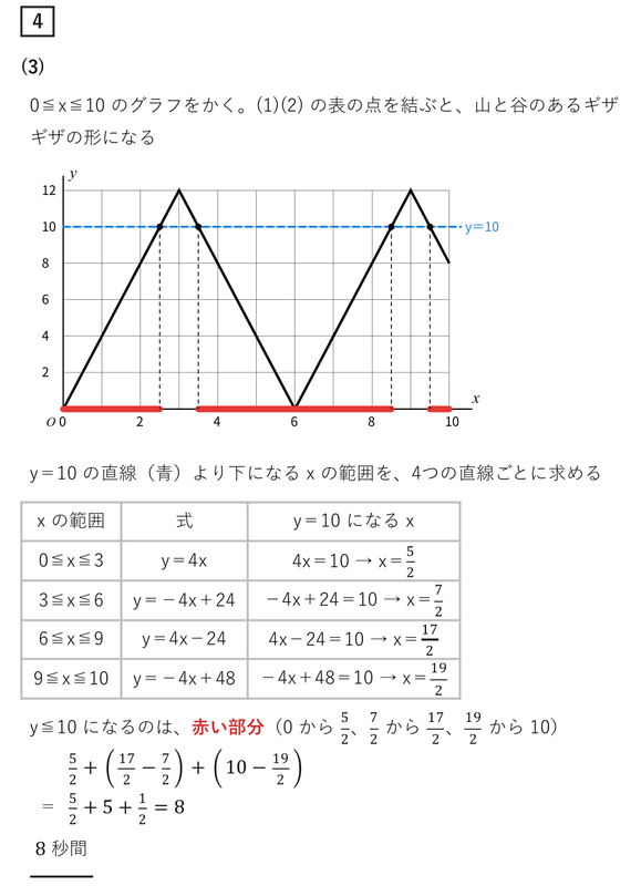 2020新潟県公立高校入試 数学解説｜全問の解き方と途中式 - 現役塾講師
