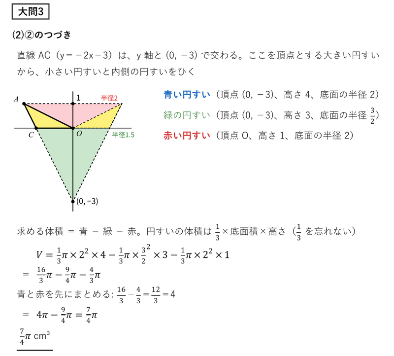 2020千葉県公立高校入試 数学（後期）解説｜全問の解き方 - 現役塾講師