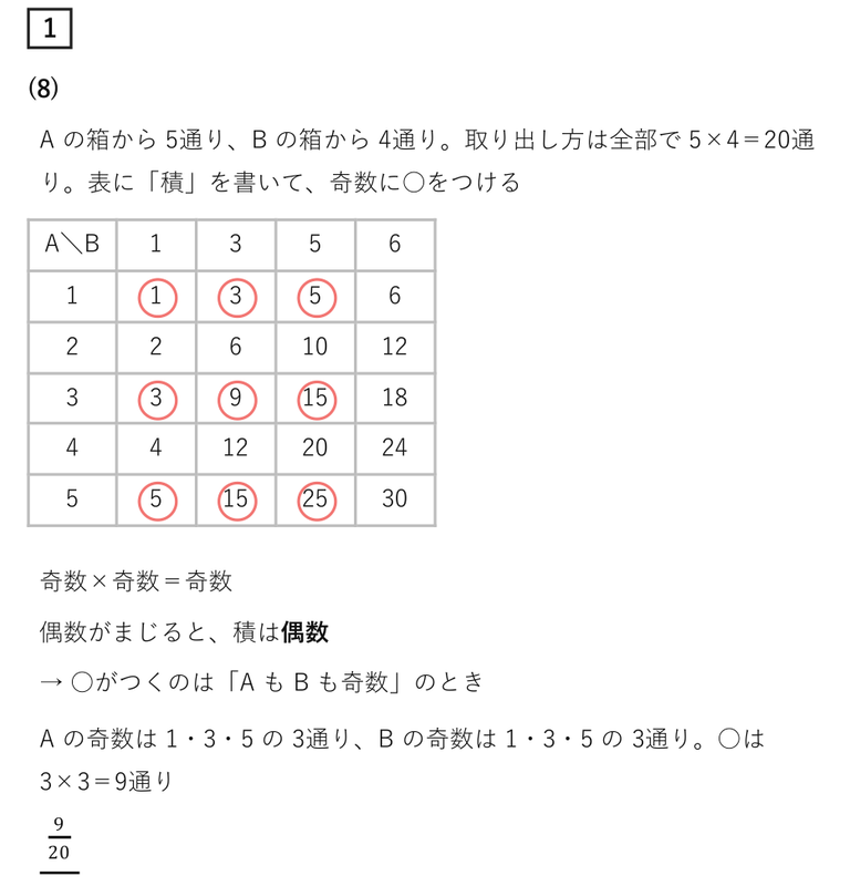 2020愛知県公立高校入試 数学A解説｜全問の解き方と途中式 - 現役塾