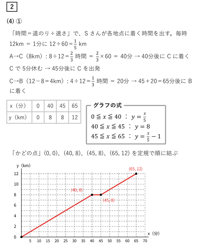 2020愛知県公立高校入試 数学A解説｜全問の解き方と途中式 - 現役塾