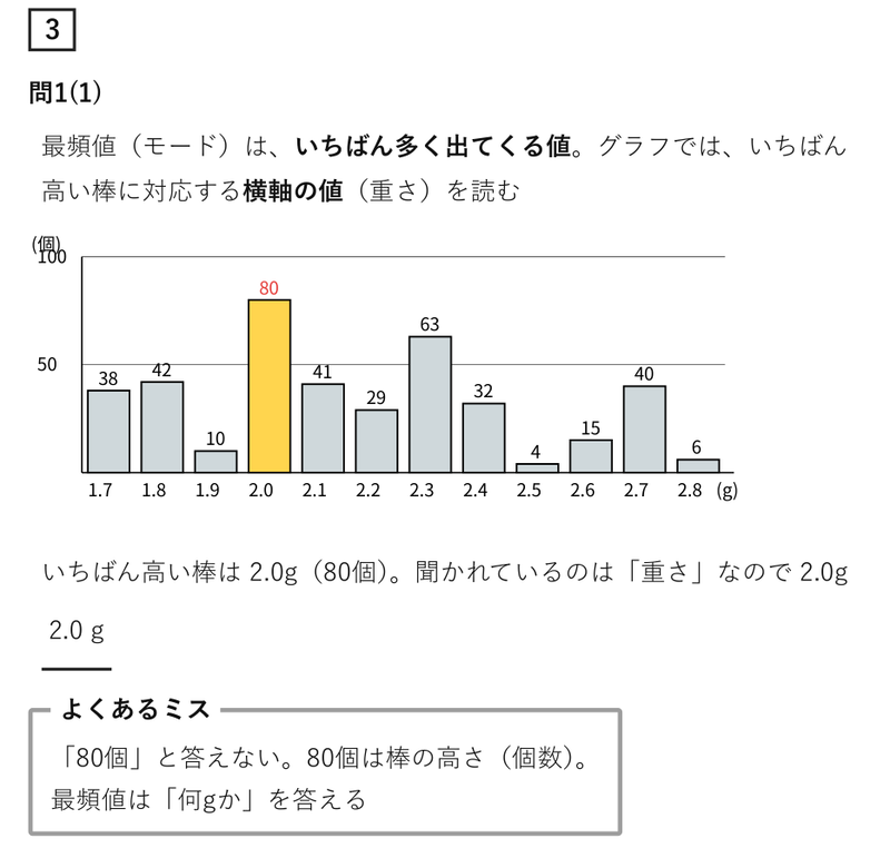 2020山梨県公立高校入試 数学解説｜全問の解き方と途中式 - 現役塾講師