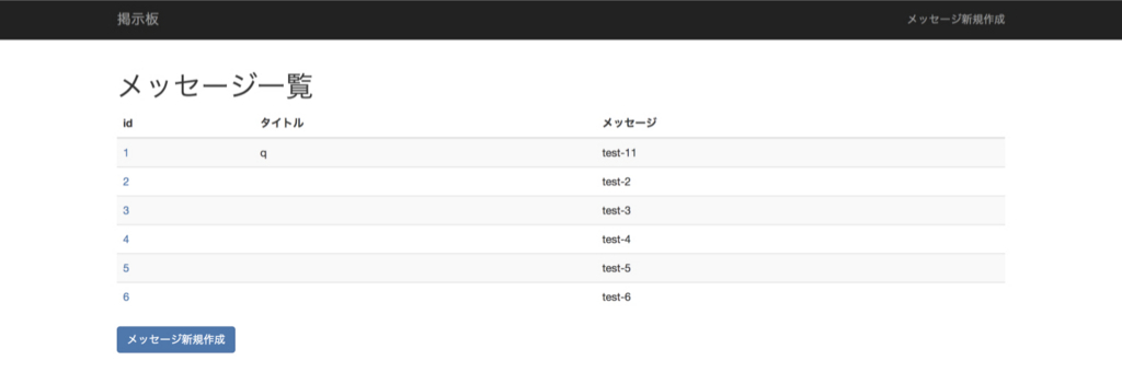 f:id:julius_hs:20180123215858j:plain f:id:julius_hs:20180123215858j:plain