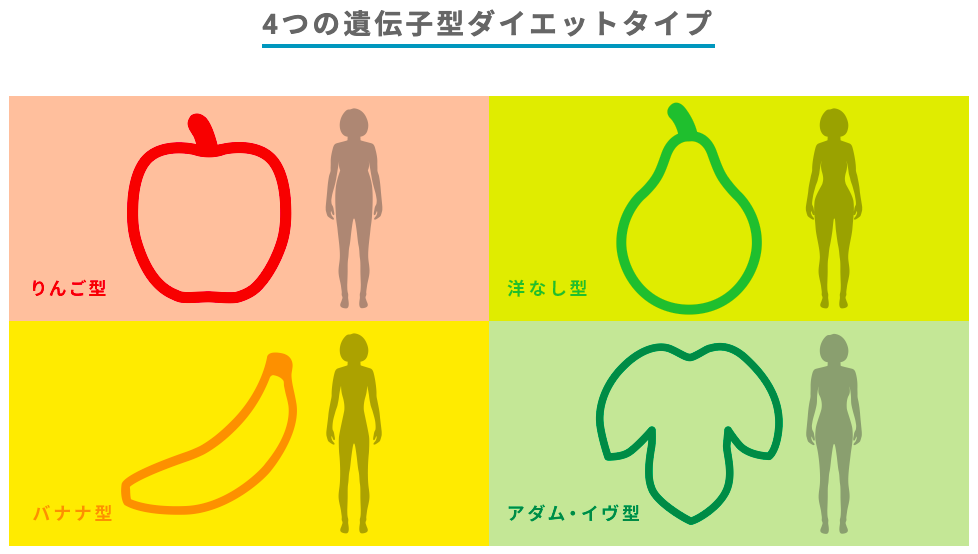 f:id:julyfaraway:20190915101348p:plain