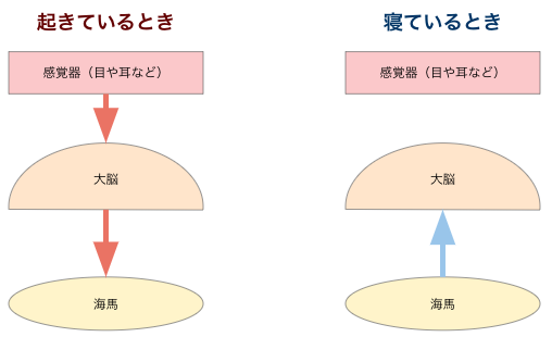 f:id:julyfaraway:20190916181800p:plain