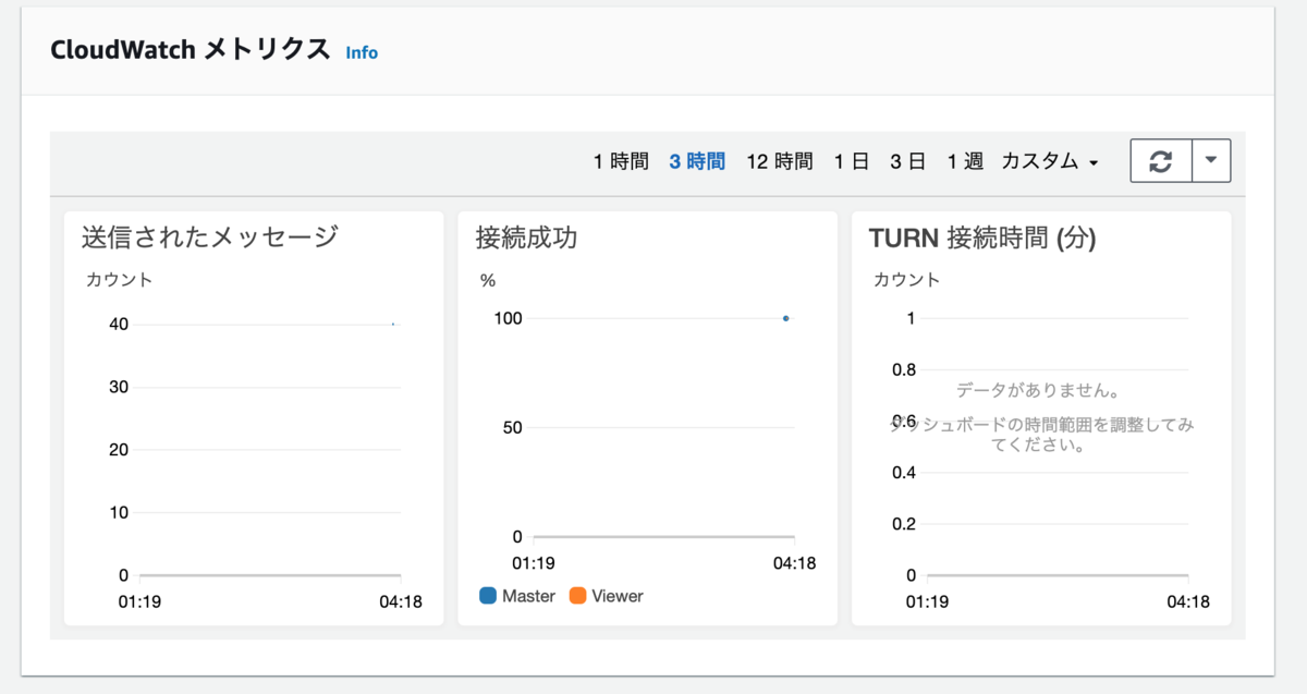 f:id:jumbos5:20200109184616p:plain