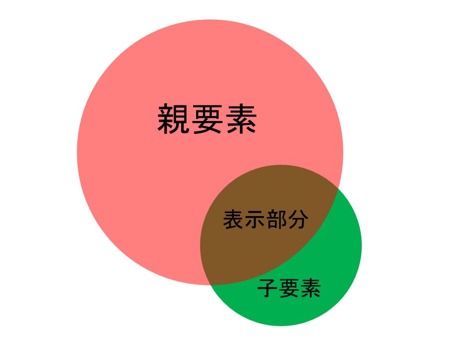 f:id:jumdtw:20211218004241j:plain