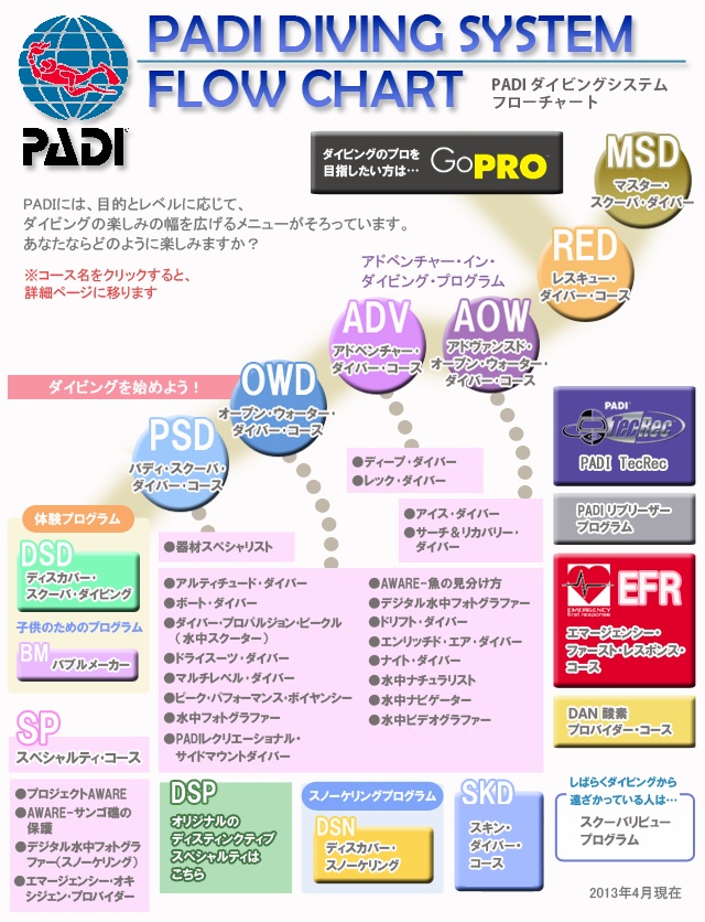 f:id:jumi-yamamoto81:20170312190620p:plain f:id:jumi-yamamoto81:20170312190620p:plain