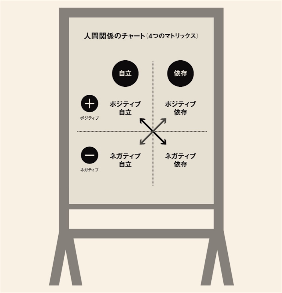 f:id:jump1234:20190424032635j:image f:id:jump1234:20190424032635j:image