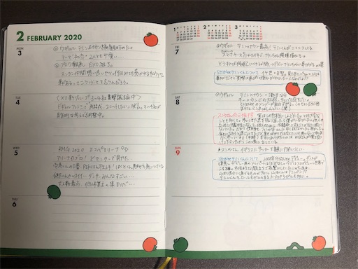 コロナに現場を奪われたので 日頃使っている手帳やノートについて書いてみた 門限の９時