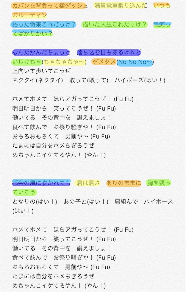 なにわ男子 Travis Japan を掘り下げてみる こめこの備忘録 仮