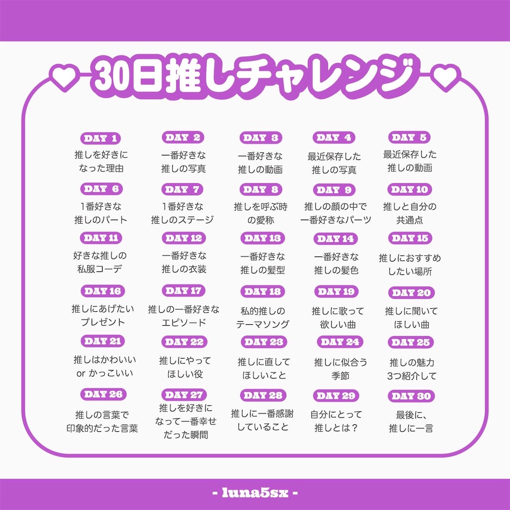 30日推しチャレンジ前半戦 こめこの備忘録 仮