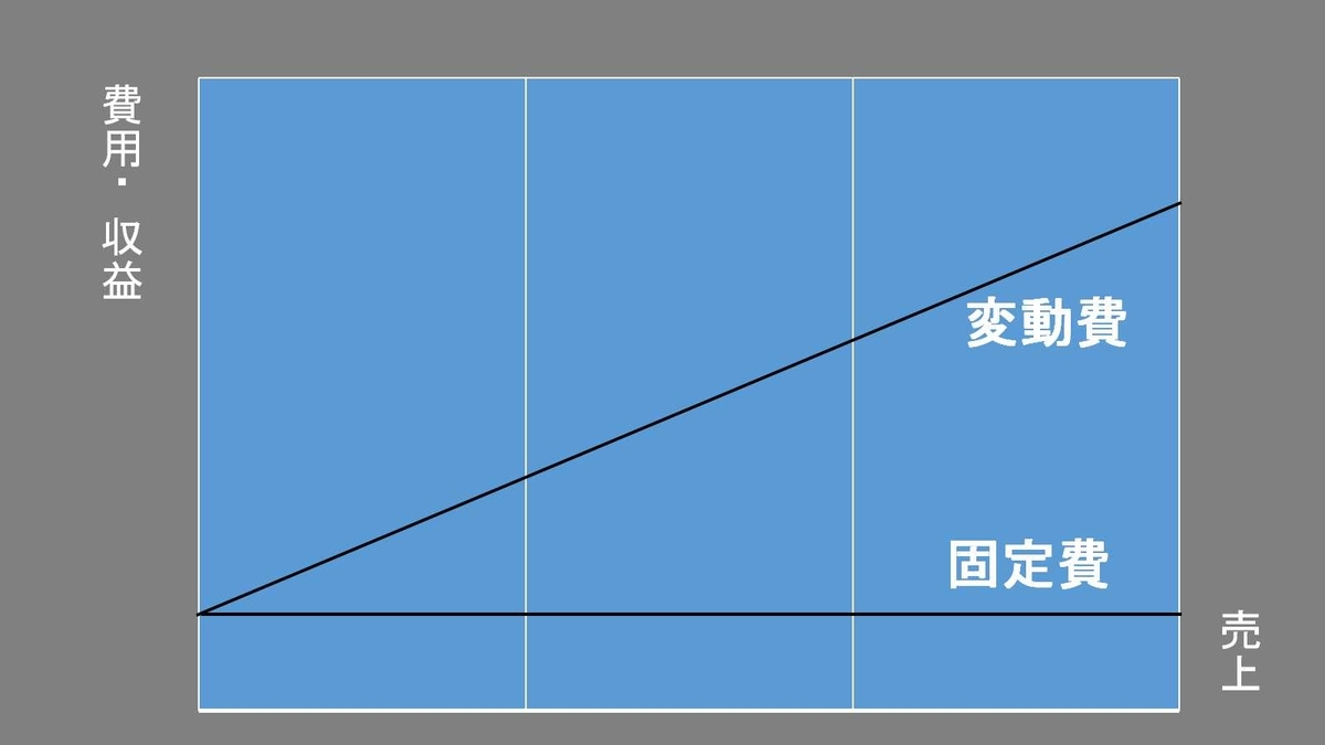 f:id:jun-0912:20200710170336j:plain