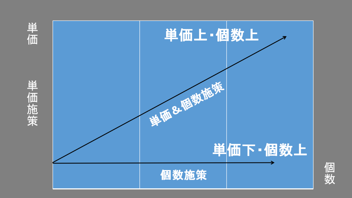 f:id:jun-0912:20200710171813p:plain