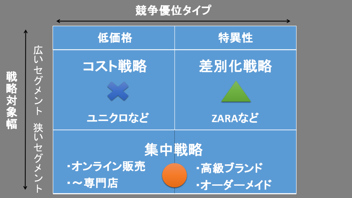 f:id:jun-0912:20200710173704p:plain