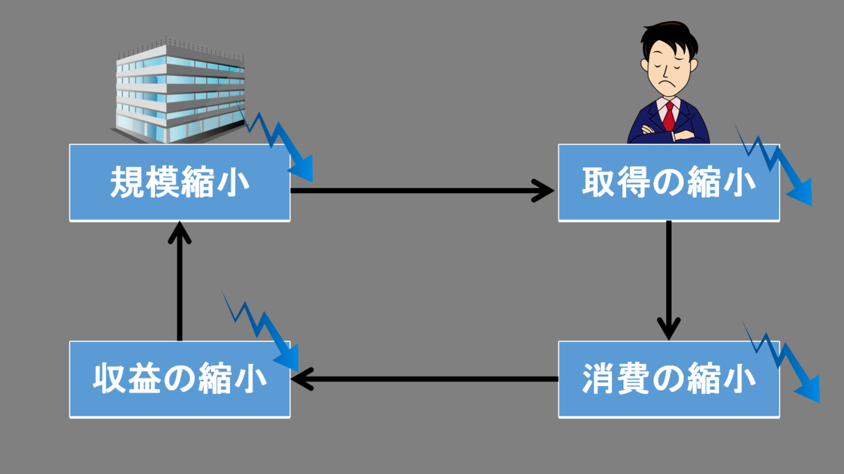 f:id:jun-0912:20200714172526p:plain
