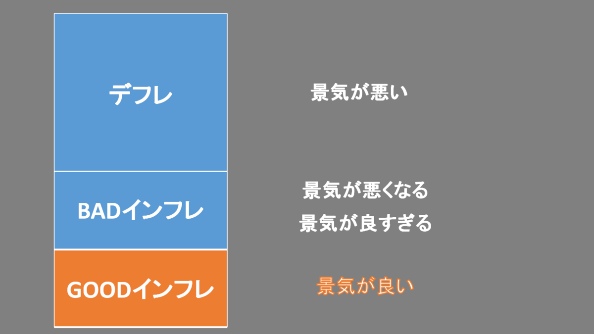 f:id:jun-0912:20200714172547p:plain