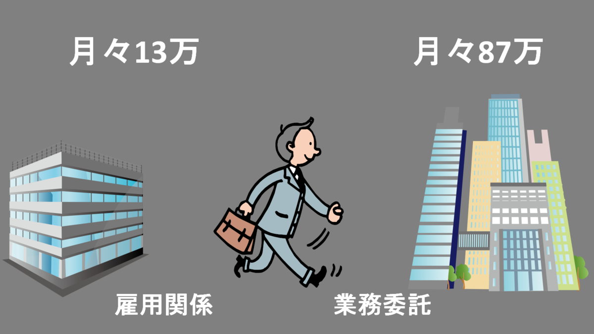 f:id:jun-0912:20200721165116p:plain