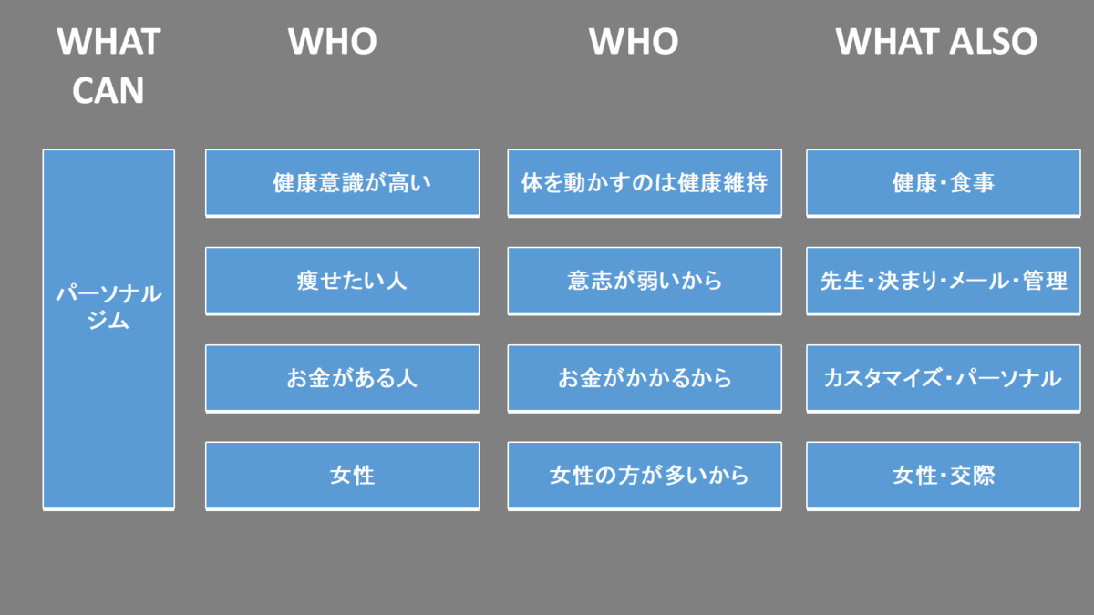 f:id:jun-0912:20200729122210p:plain