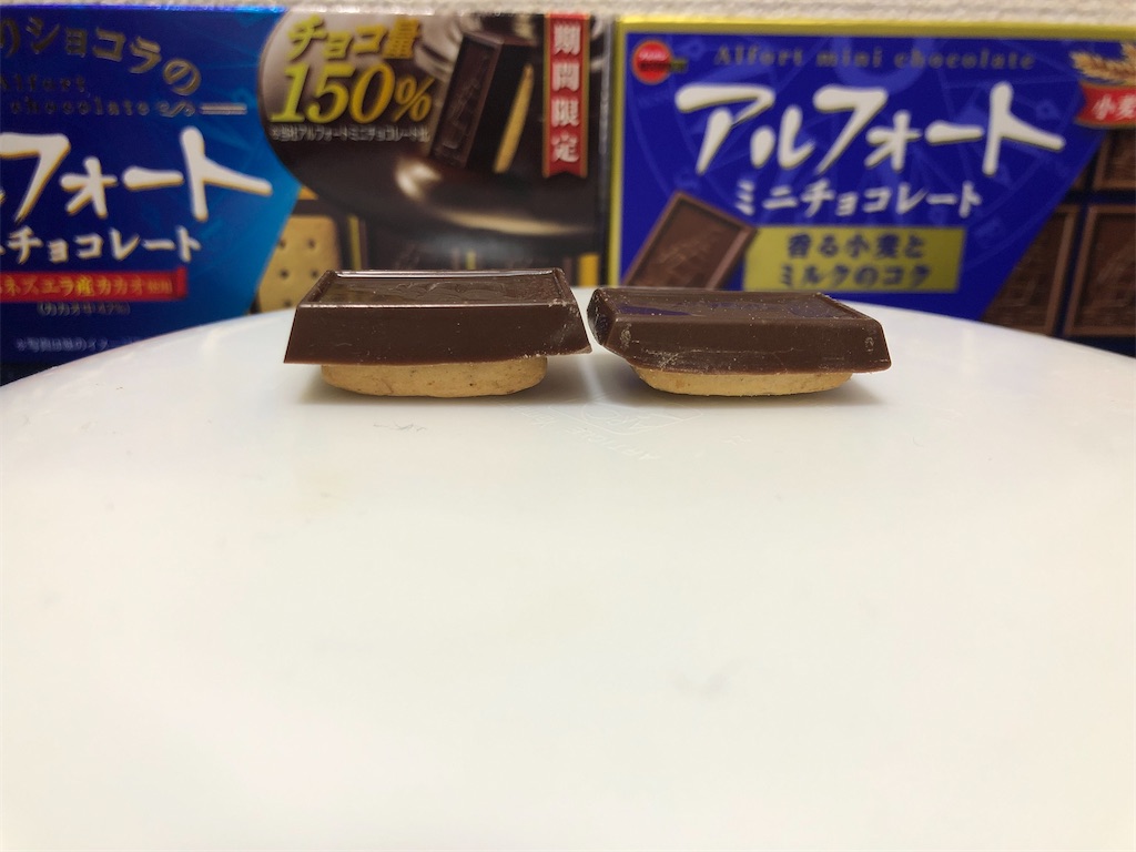 f:id:jun-jun001:20220114014609j:image