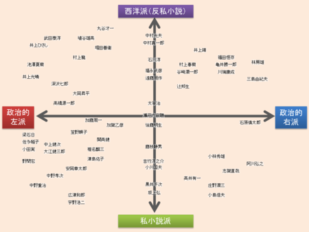 f:id:jun-jun1965:20100405004334p:image