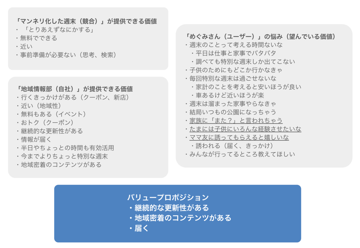 f:id:jun-okada:20191113095829p:plain