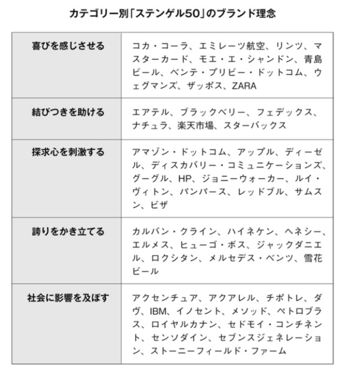 f:id:jun-okada:20191113095905p:plain