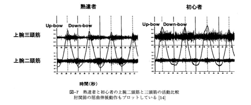 f:id:jun-violin:20241015015309j:image