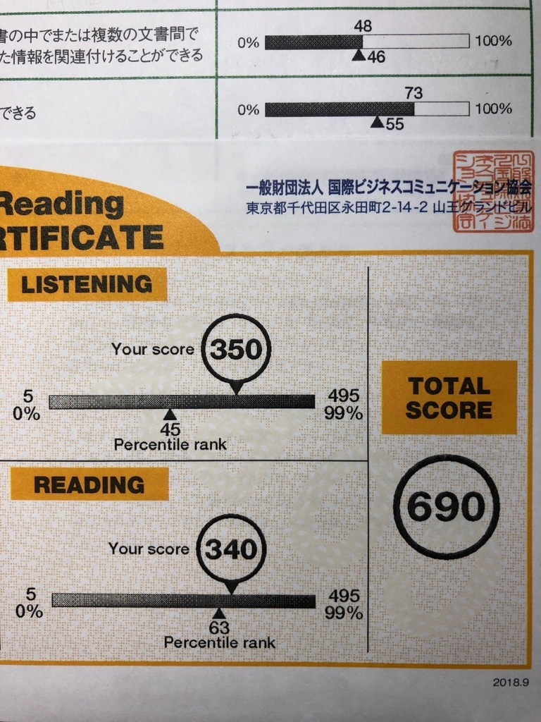 f:id:jun1003:20190205054100j:plain f:id:jun1003:20190205054100j:plain