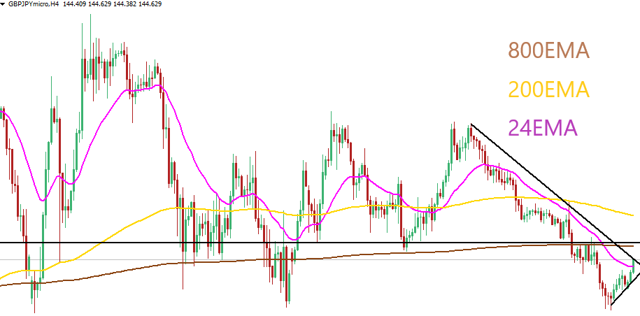 f:id:jun1221:20190429161442p:plain f:id:jun1221:20190429161442p:plain