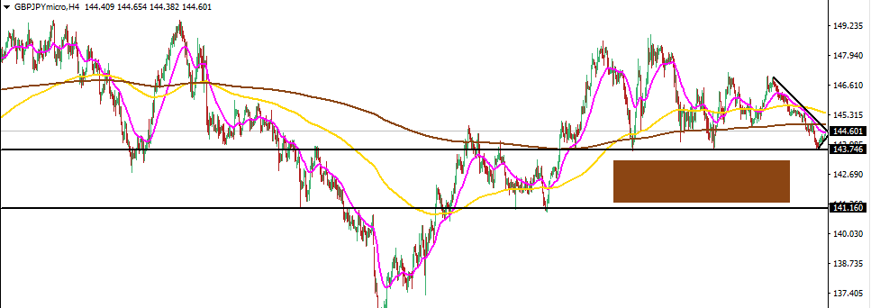 f:id:jun1221:20190429161818p:plain f:id:jun1221:20190429161818p:plain